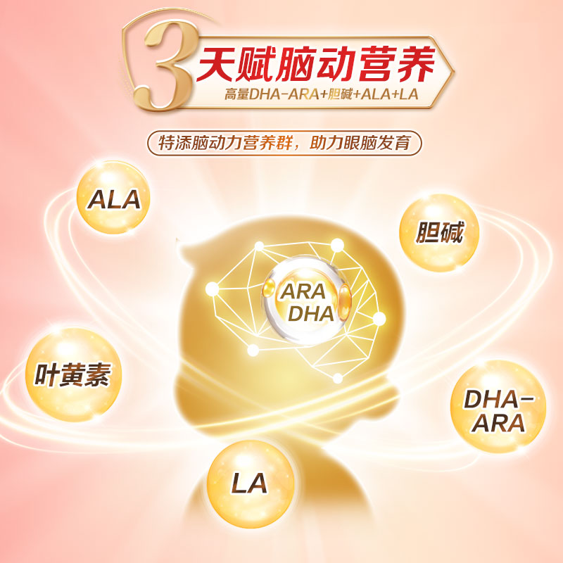 贝因美爱加御元0-6月岁婴幼儿1段羊奶粉HMO128g高清大图