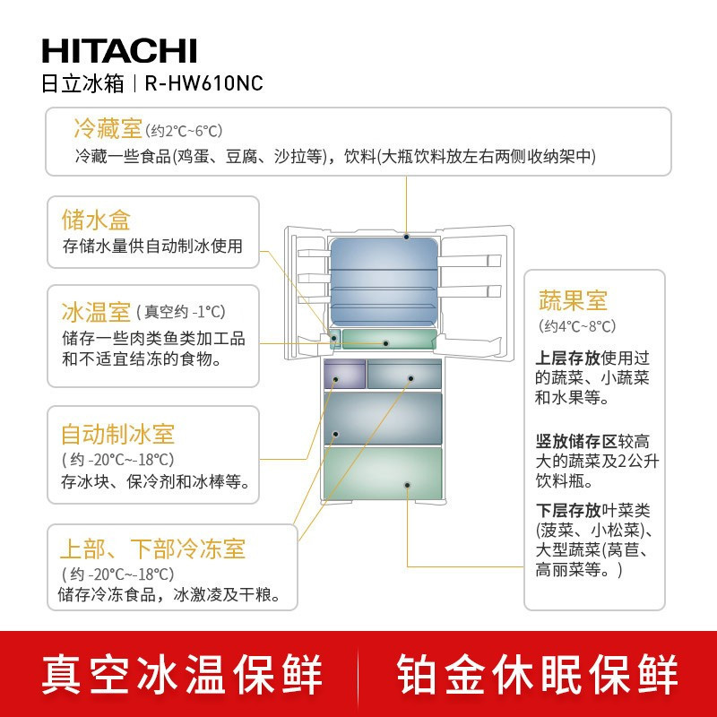 日立（hitachi）日本原装进口602l双制冰箱