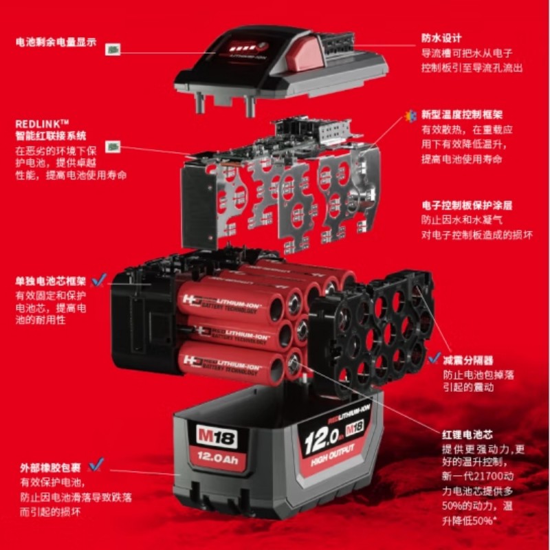 美沃奇M18耐化学红锂电池5.0Ah M18 B5-CR高清大图