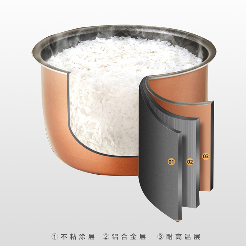 爱仕达(ASD)mini系列电压力锅2.5L加厚叠边不粘内胆AP-Y25E160