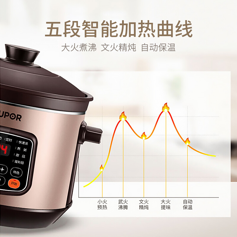 苏泊尔(SUPOR)电炖锅DG40YC11-28 电炖盅炖肉煲汤煮粥养生4L中华炽陶
