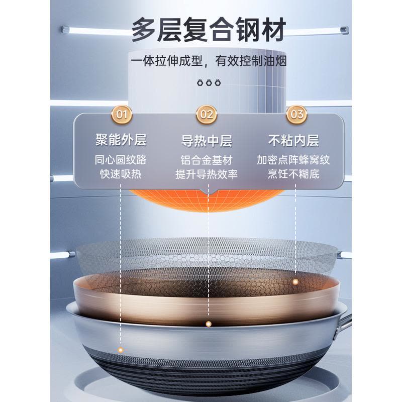 康巴赫店五代蜂窝不粘锅家用炒锅电磁炉不锈钢平底锅 770 五代炒锅32cm[单锅]图片