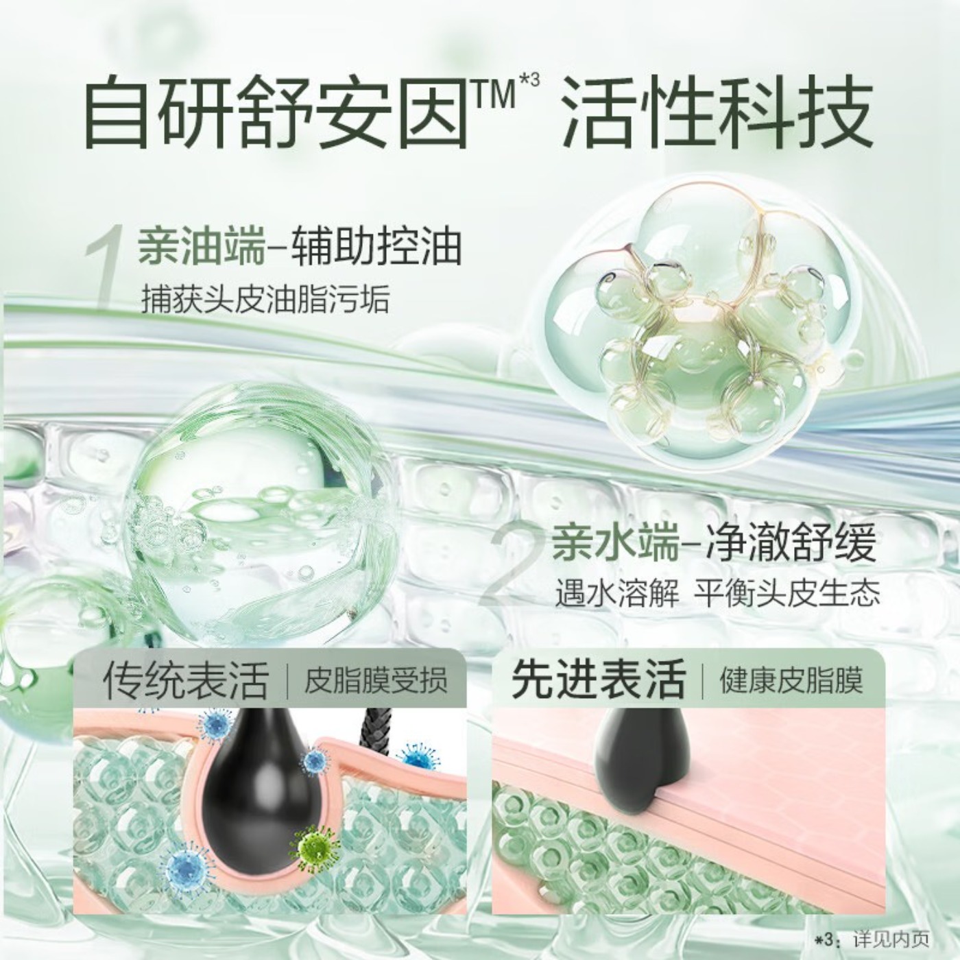 阿道夫天然香植物香氛洗发露(头皮去屑)400ml*2高清大图