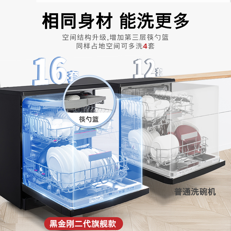 博世 SJS4HMB99C 黑金刚二代独立嵌入式洗碗机全自动家用一体16套智能除菌高清大图