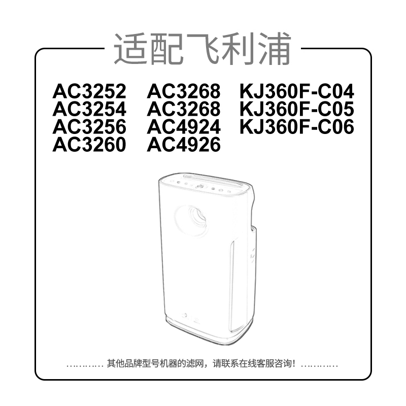 适配飞利浦空气净化器滤芯FY3137[升级不发酸]除PM2.5除异味*2套装高清大图