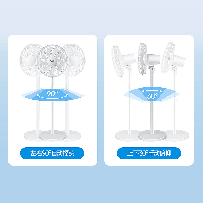 澳柯玛(AUCMA)遥控落地扇家用电风扇办公室宿舍清凉9叶遥控风扇落地扇-加长3米电源线