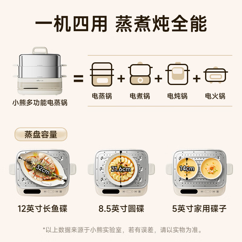 小熊电蒸锅电蒸笼小型早餐机双层大容量多功能可定时煮蛋器家用高清大图