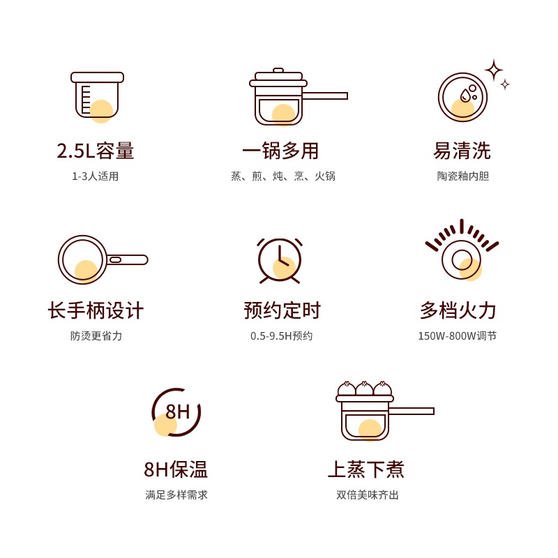 美菱电煮锅 电火锅 电炒锅 宿舍煮面泡面小型电热锅单人电火锅2.5L容量多功能一体不粘锅2-4人触控款