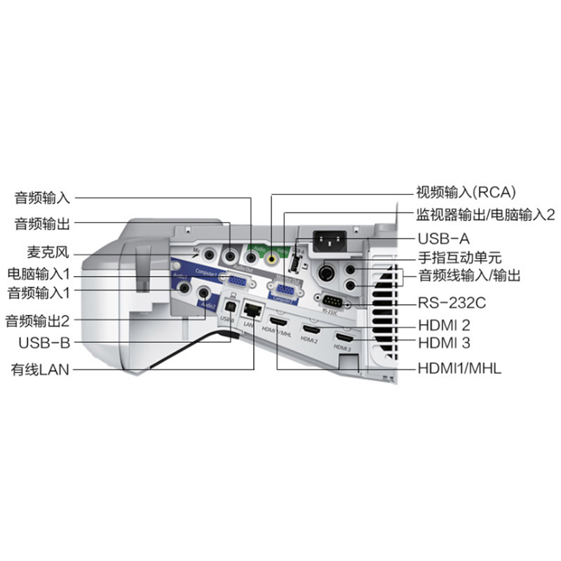 爱普生(EPSON) CB-680教育办公商务会议超短焦投影仪 教学投影机