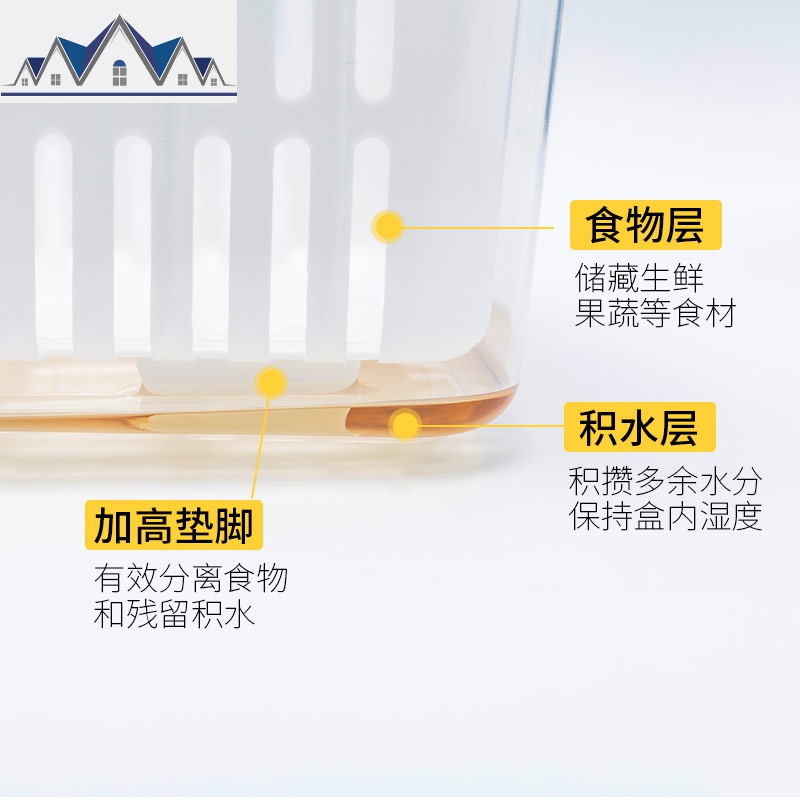 冰箱收纳盒食物保鲜盒塑料盒厨房果蔬盒收纳盒密封盒带盖大容量 三维工匠高清大图