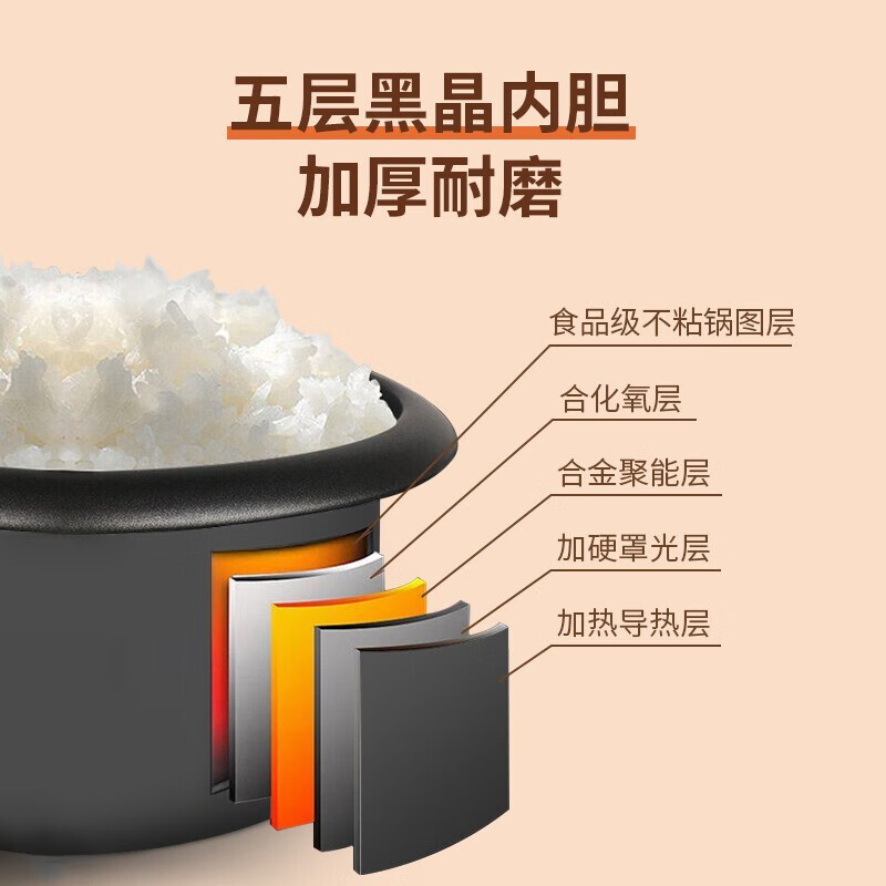 美的(Midea) MG-AFG4570 电饭煲 4.5L 安全防干烧 加高蒸屉 金属机身高清大图