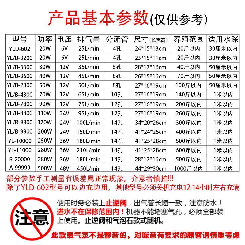 S-20 没有电瓶没配件 养鱼氧气泵钓鱼充电小型便携式增氧机鱼缸增氧泵卖鱼用打氧机