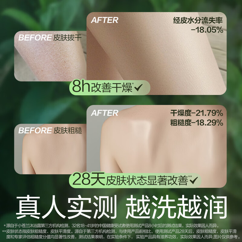 滴露(Dettol)清爽保湿沐浴露茉莉与绿茶清香650g高清大图