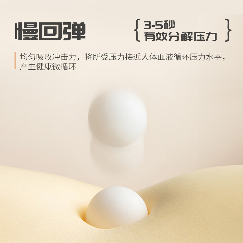 KOSEI光星活力按摩枕腰椎腰部按摩抱枕三档温感按摩无线续航回弹记忆棉家用办公车载靠枕按摩高清大图