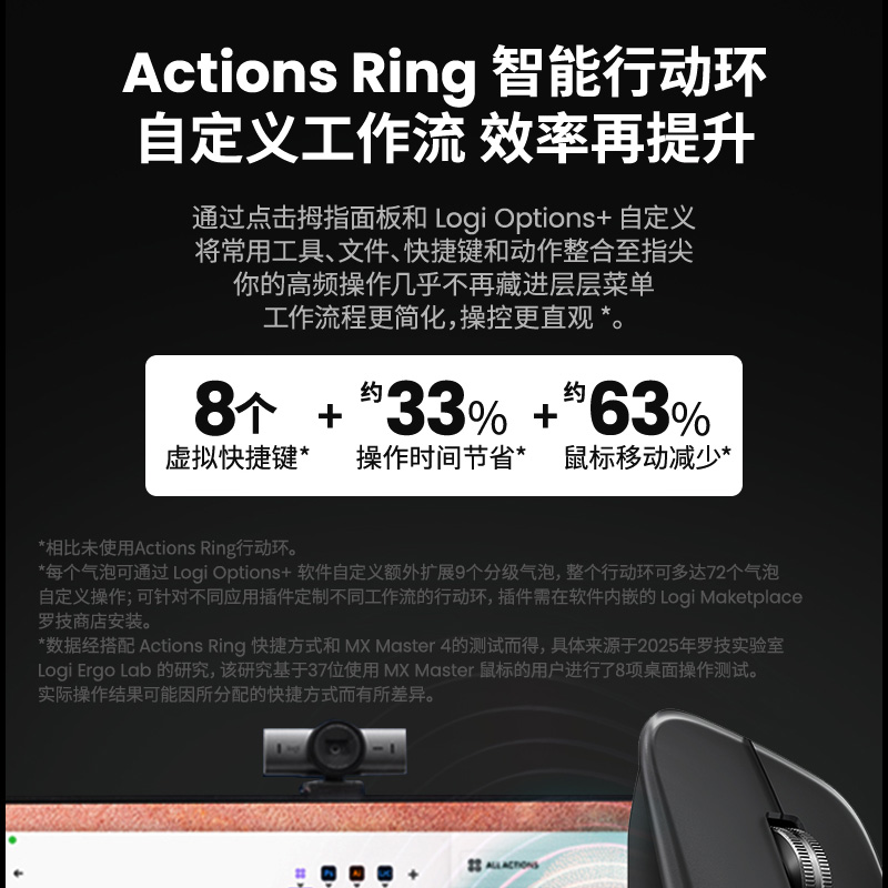 MX MASTER 4高清大图