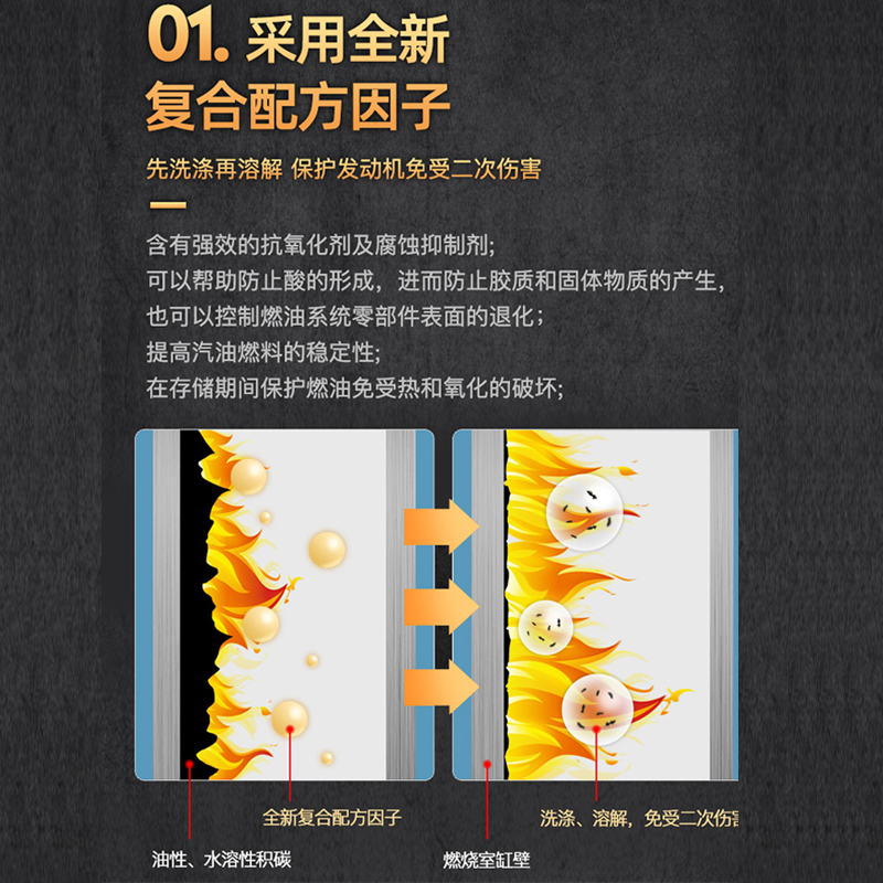 百适通REDEX燃油宝除积碳清洗剂pea燃油添加剂清洁汽油1501C高清大图