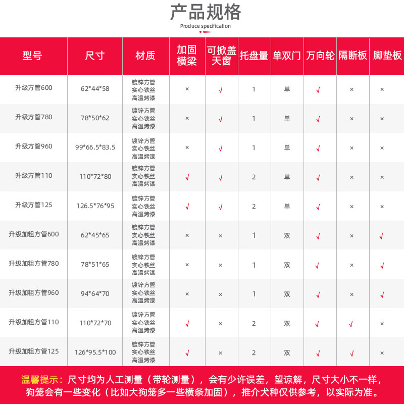 中大型犬金毛拉布拉多室内室外宠物狗笼子带厕所狗围栏小型犬高清大图