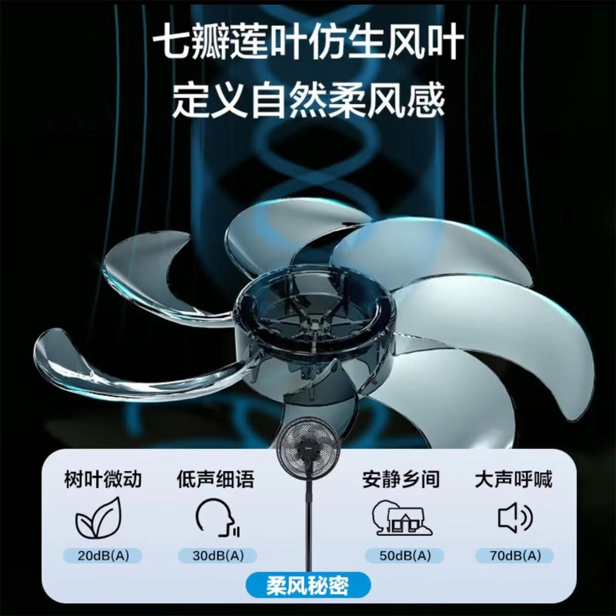 美的(Midea) 七叶轻音立式电风扇家用柔风落地扇台式 SAF30AB高清大图