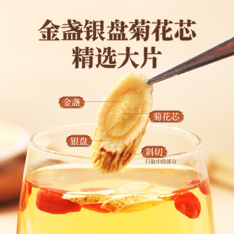北京同仁堂黄芪150g/罐 中药材泡水养生茶官方正品旗舰店高清大图