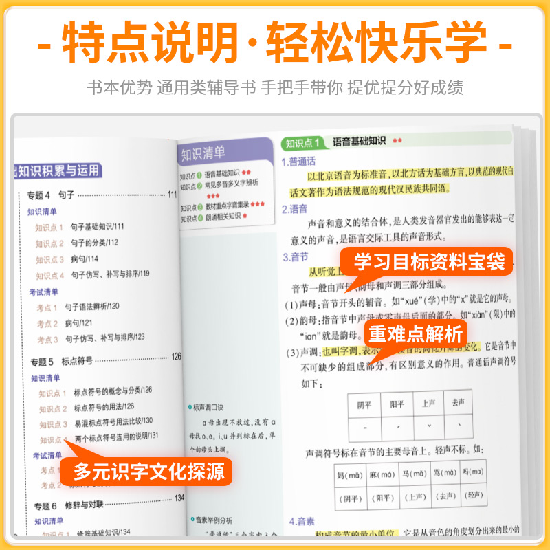 [4本]数学+物理+化学+生物 初中通用 [正版]知识清单初中 2025新版语文数学英语物理化学政治历史地理生物小四门全高清大图