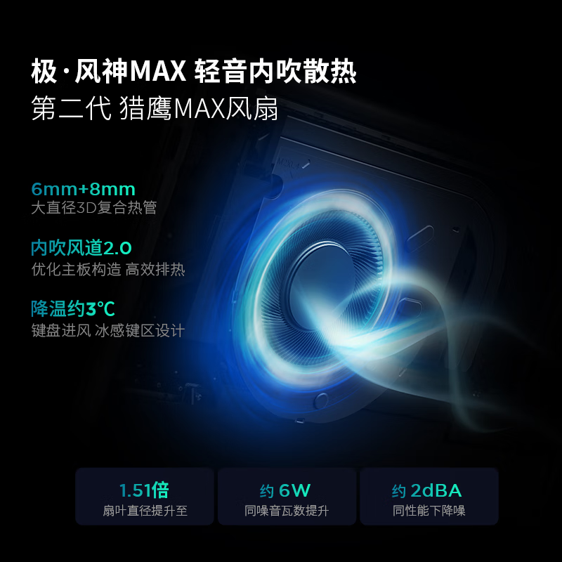 联想小新Pro16c 2025轻薄笔记本电脑 2代酷睿Ultra5 32G 1T 2.8K OLED 120Hz 1100nits高清大图