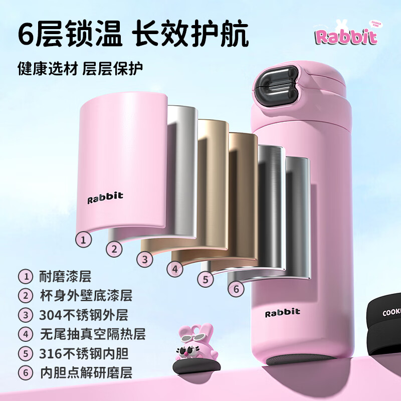 炊大皇 CC兔系列双饮保温杯 奶芙白 500ML CC50A3.高清大图