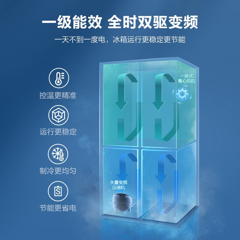 容声(Ronshen)430L十字门对开门电冰箱超薄一级变频风冷无霜冰箱