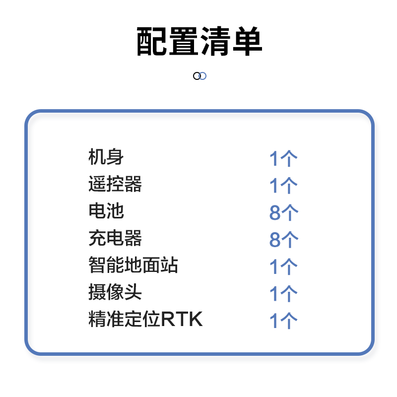 舒博纳 3WWDZF8-200D高配版(含8个充电器)智能抛投应急救援空投运输无人机高清大图