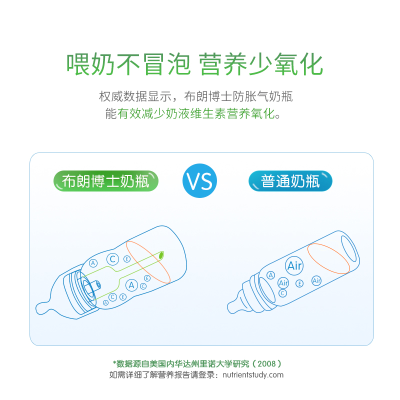 布朗博士新生儿防胀气奶瓶玻璃宽口径慢流速奶嘴60ml