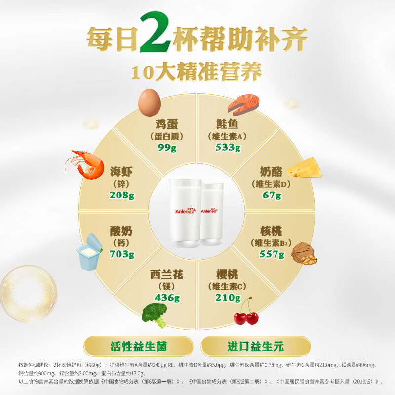 安怡金装益生菌中老年奶粉800g*2罐礼盒装高钙低脂送爸妈送礼佳品高清大图