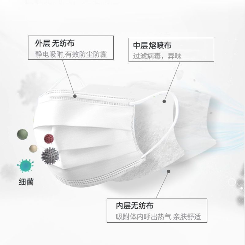 儿童医用一次性外科口罩无菌三层透气防病毒独立包装3-14岁小学生 儿童医用外科灭菌口罩[50只]