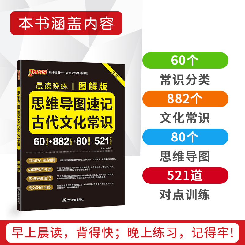 [正版]2022版思维导图速记古代文化常识高中语文晨读晚练常考知识速记高考语文专项训练古代文化常识小本口袋工具书高一二三高清大图
