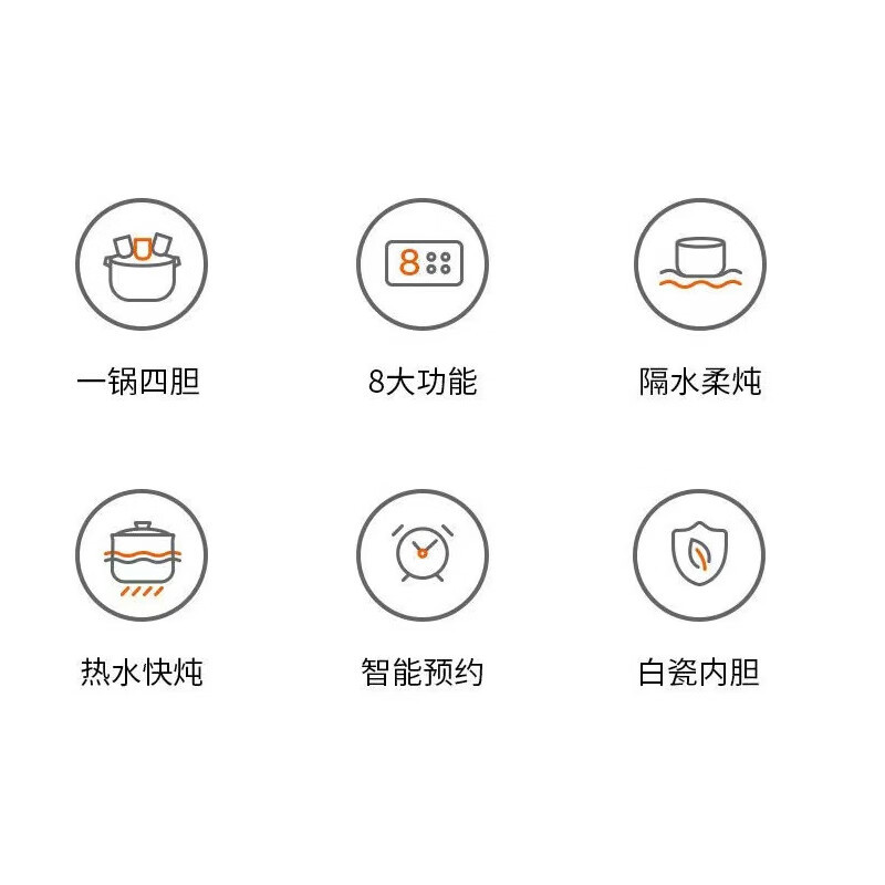 九阳 DG25G-GD833 电炖锅 燕窝电炖盅隔水炖白瓷一锅四胆煮粥煲汤锅高清大图