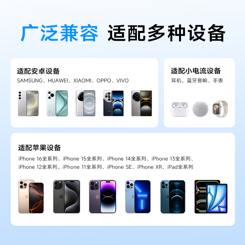 雷摄(LEISE)K920 充电宝20000毫安可上飞机自带线大容量 带支架 白色高清大图