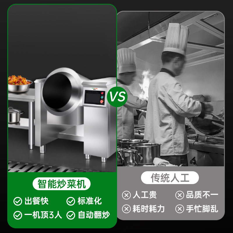 意黛斯 商用炒菜机智能全自动炒菜机器人搅拌炒料机大型酒店餐厅饭店滚筒翻炒机学校食堂多功能烹饪机触屏电动款YDS-GB70高清大图