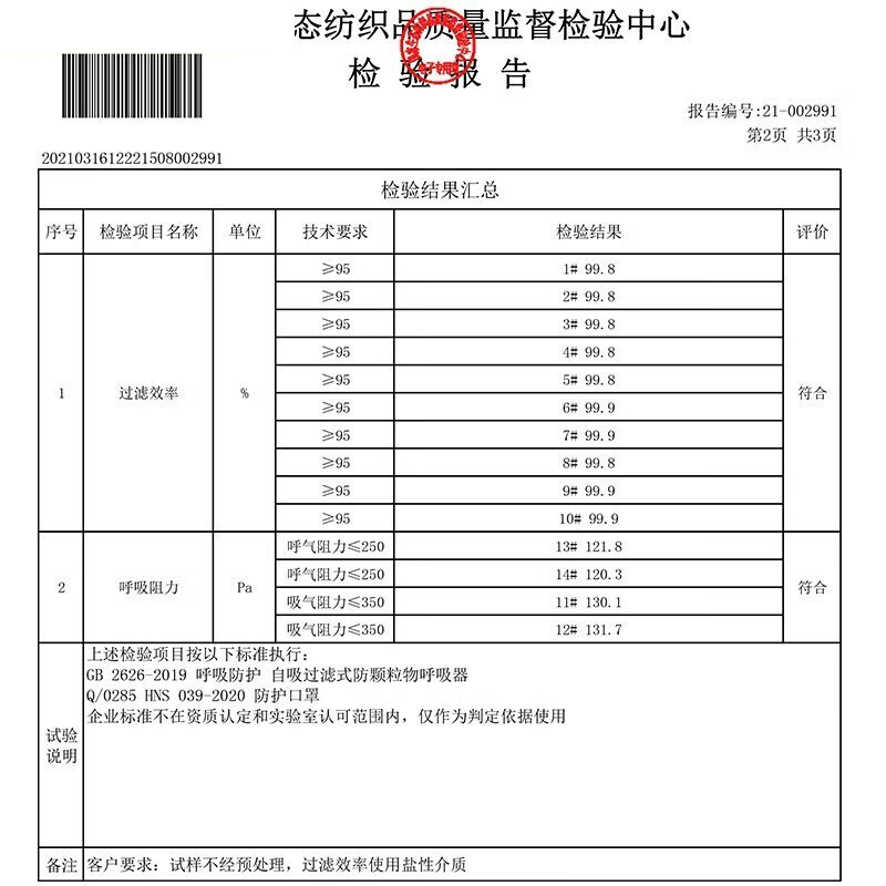 海氏海诺KN95口罩独立包装一次性口罩(单位:只)(TT)