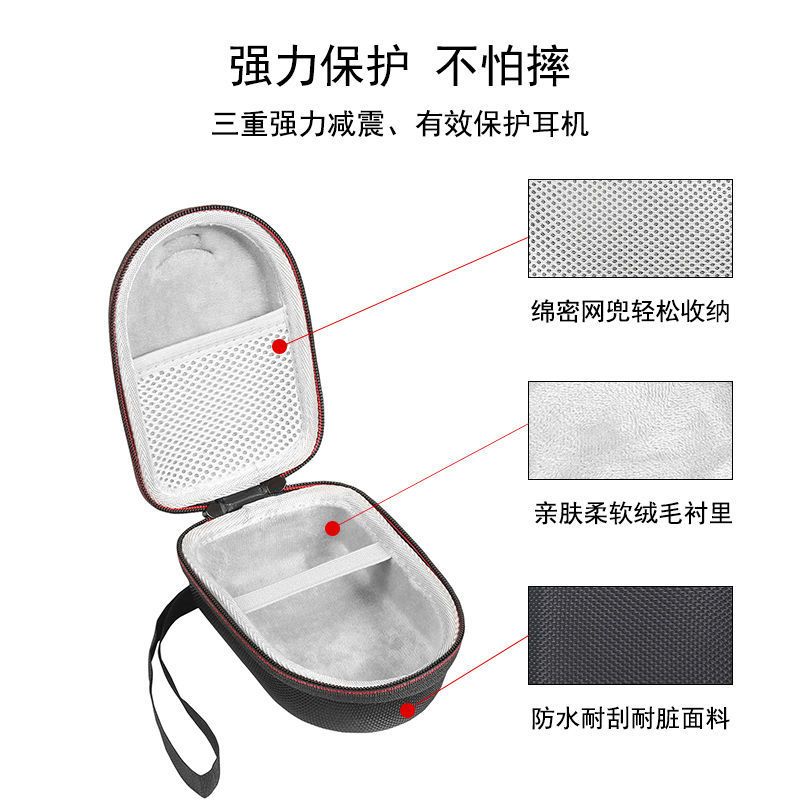黑色(GO3收纳盒) 环真无线蓝牙音响保护盒 适用于GO3蓝牙音箱便携收纳包硬壳防摔壳