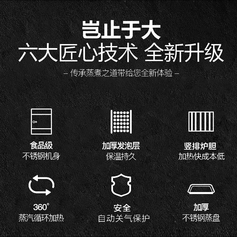 多美多 节能型24盆电蒸柜 1415*645*1470、24盘蒸柜 380V/24KW高清大图