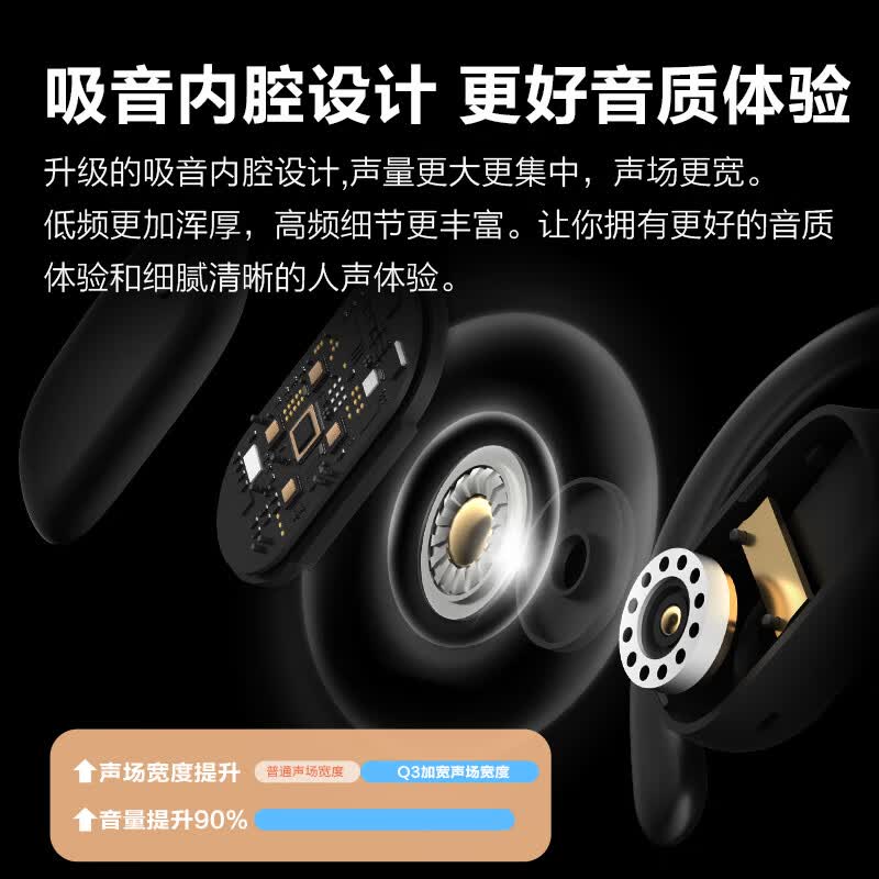 纽曼TWS开放式蓝牙耳机骨真无线挂耳式不入耳运动跑步长续航降噪夹耳夹式耳机TWS-Q3黑色高清大图