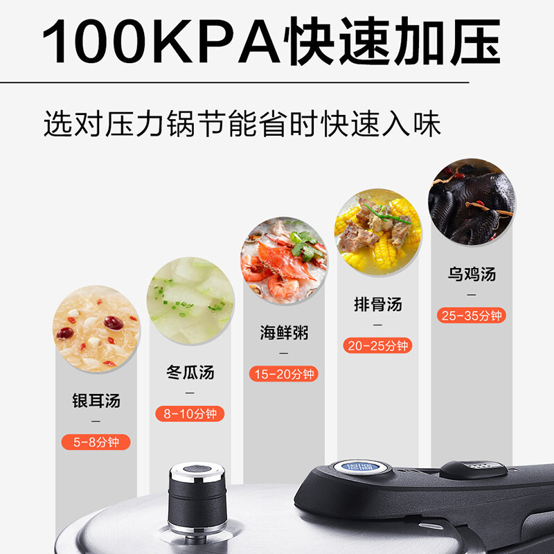 苏泊尔(SUPOR)高压锅 304不锈钢蓝眼系列家用压力锅燃气电磁炉通用 YW243LB1 24CM (4-6人使用)