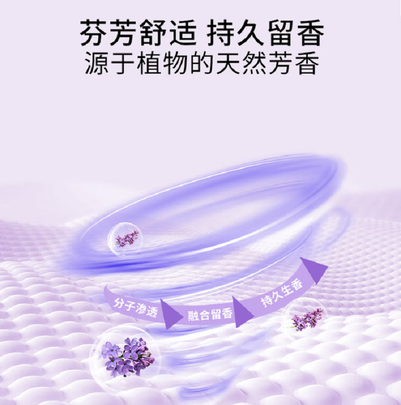 美穗吉家 繁花焕彩多效护衣香氛洗衣液 2千克高清大图