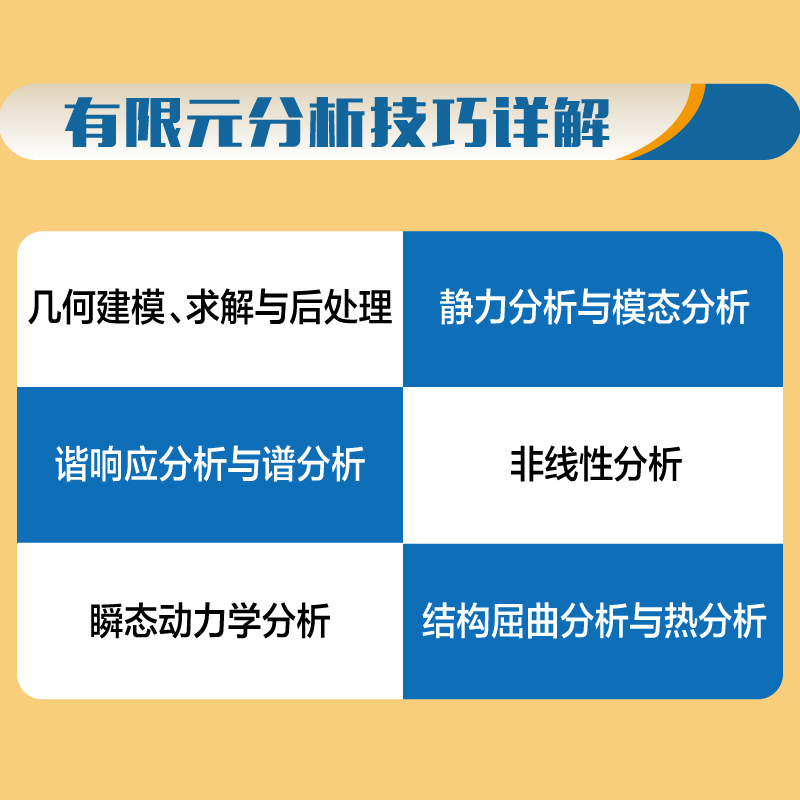 [正版]套装2本ansys教程书籍 中文版ANSYS Fluent 2022流体分析从入门到精通 ansys软件完全自