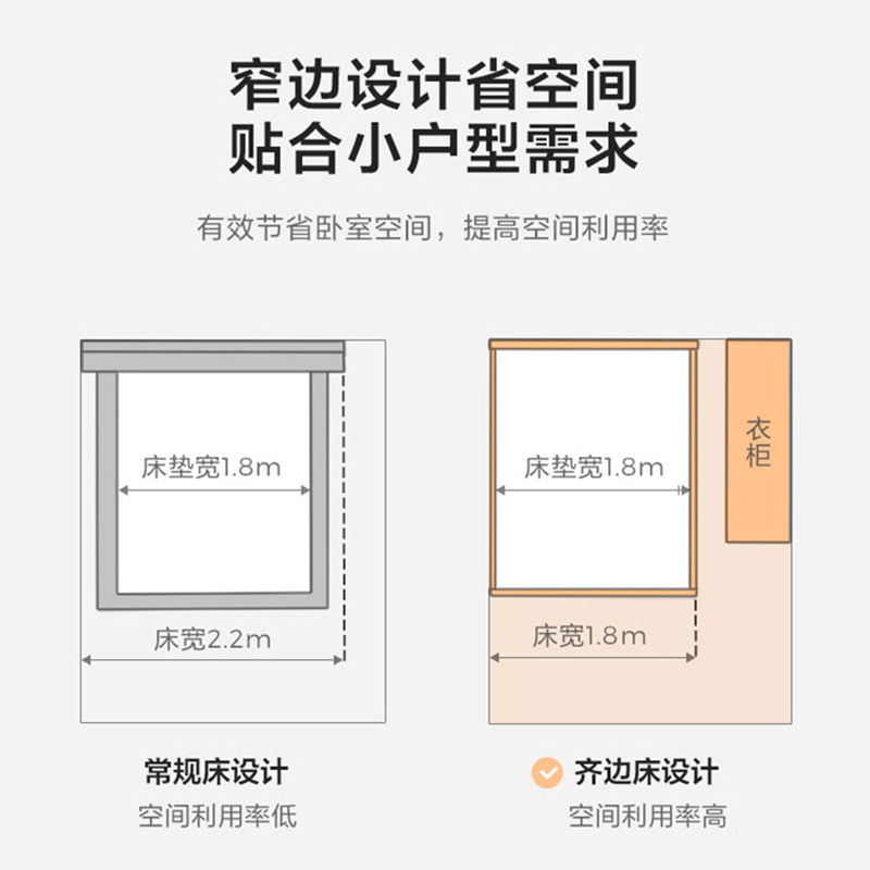 尔迈 实木床家用现代简约主卧床宿舍学校双人经济型床橡木办公床 1.8*2M双色
