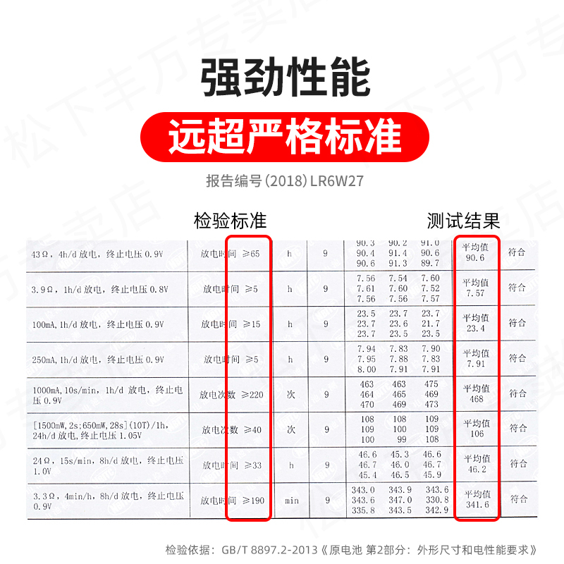 5号2粒 电池 5号碱性电池7号五号七号干电池适用富士拍立得mini7s mini8 mini9 mini11 hell