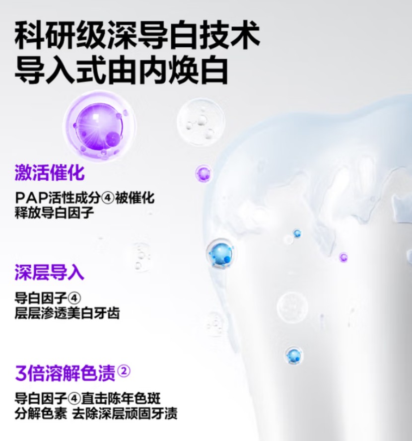 参半 雪山薄荷味深导白牙膏--120g 48支高清大图