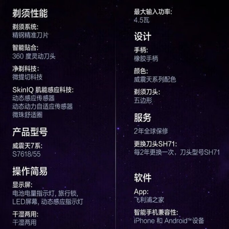 飞利浦(PHILIPS)剃须刀变形金刚系列威震天S7618/55高清大图