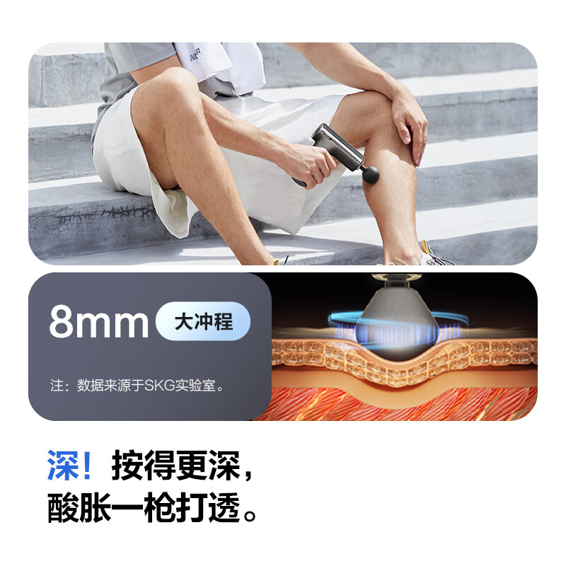 SKG筋膜枪F1MAX肩颈腰椎腿部肌肉全身专业按摩放松按摩仪器击打精准颈膜枪高清大图