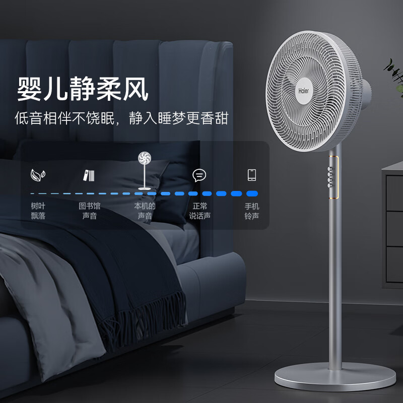 海尔(Haier)落地扇电风扇七叶轻音台立两用家用卧室桌面小型风扇大风量节能摇头宿舍电扇 HFS-J3546B 机械款高清大图