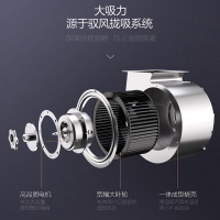 美的(Midea)CXW-220-T33 欧式油烟机 17立方按键式大吸力大面板抽油烟机