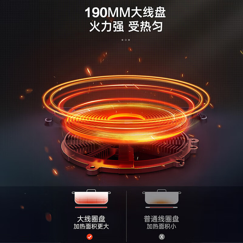 美的电磁炉变频家用九档火力精准感温2200W恒匀火防水爆炒电磁灶MC-22MB01高清大图